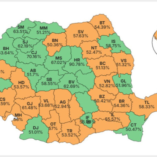 Nicușor Dan câștigă alegerile cu 53,6% din voturi